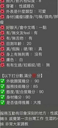 仁武外出：麒麟 |高級秘書|168cm|49kg|C杯|20y|